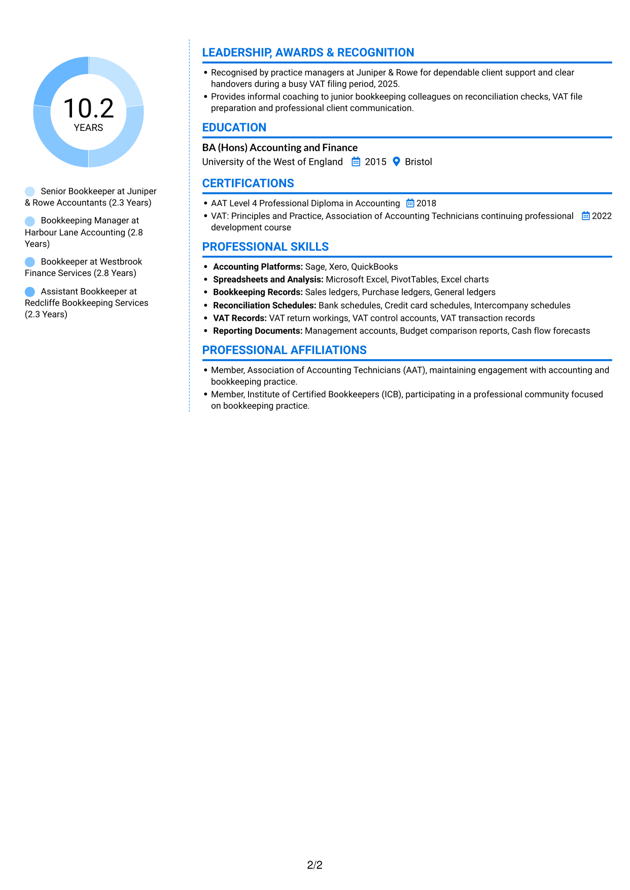 CV example — page 2