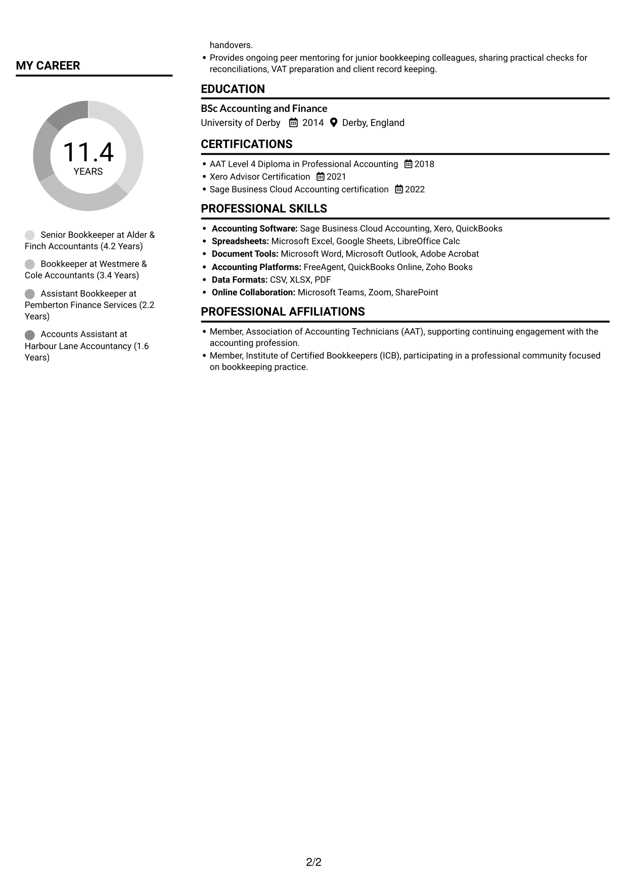 CV example — page 2