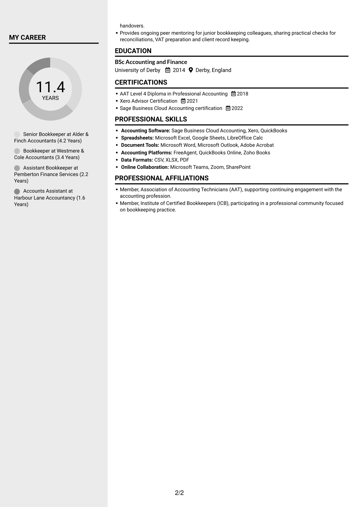 CV example — page 2