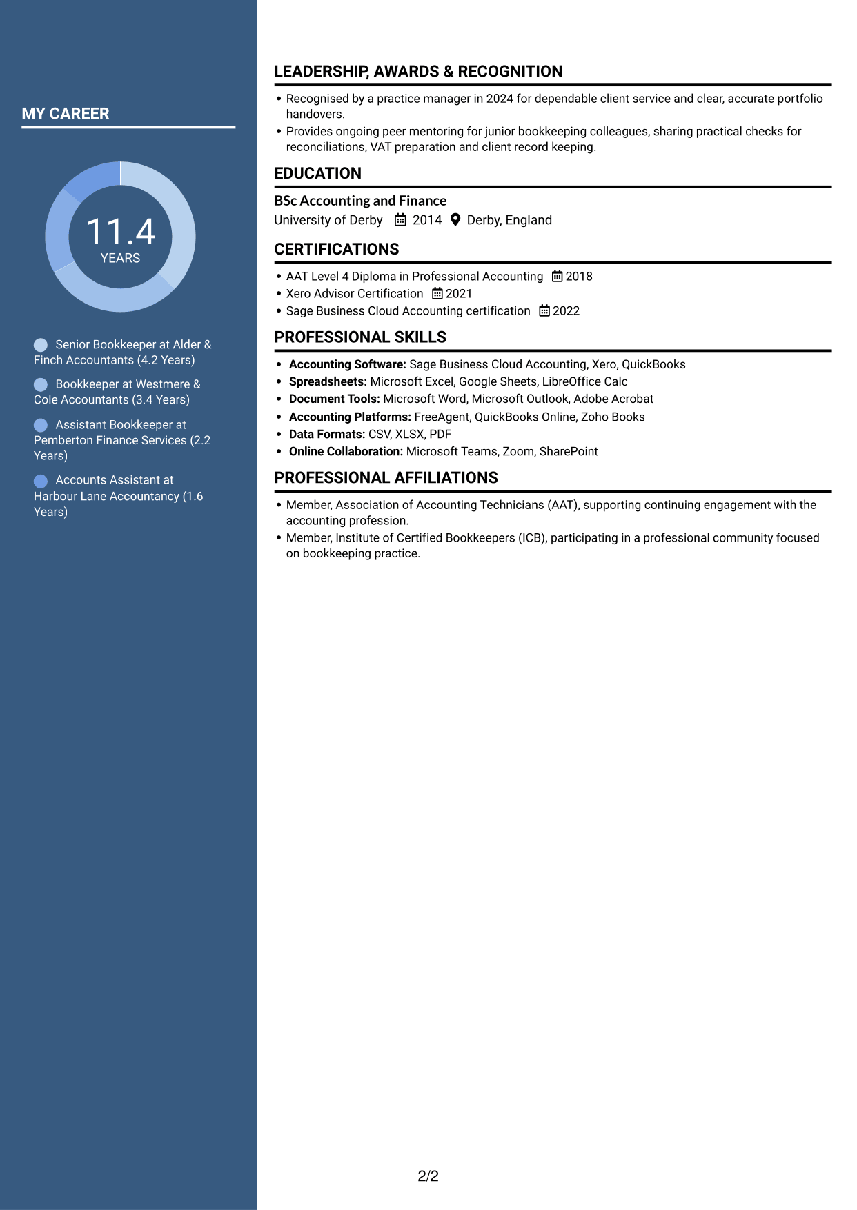 CV example — page 2