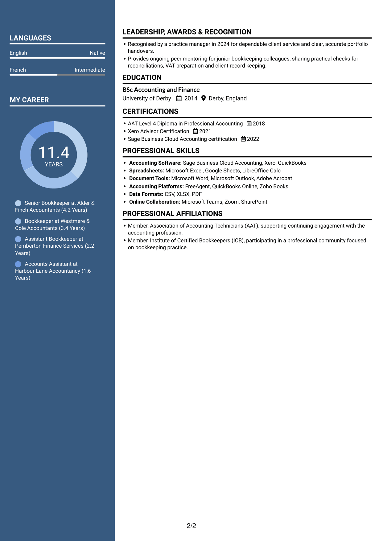 CV example — page 2