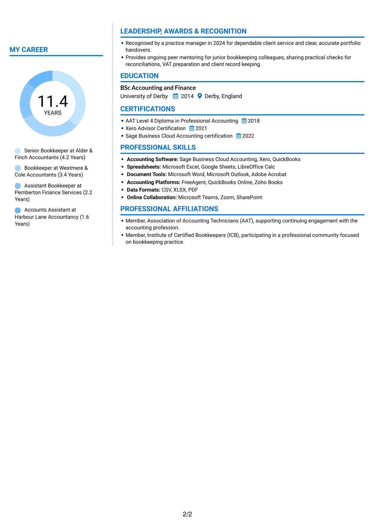 CV example — page 2