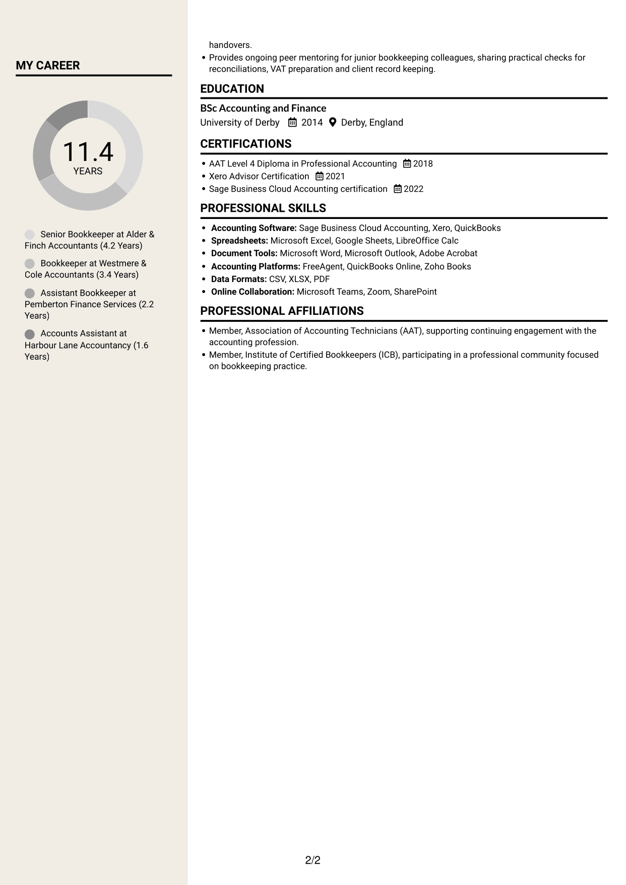 CV example — page 2
