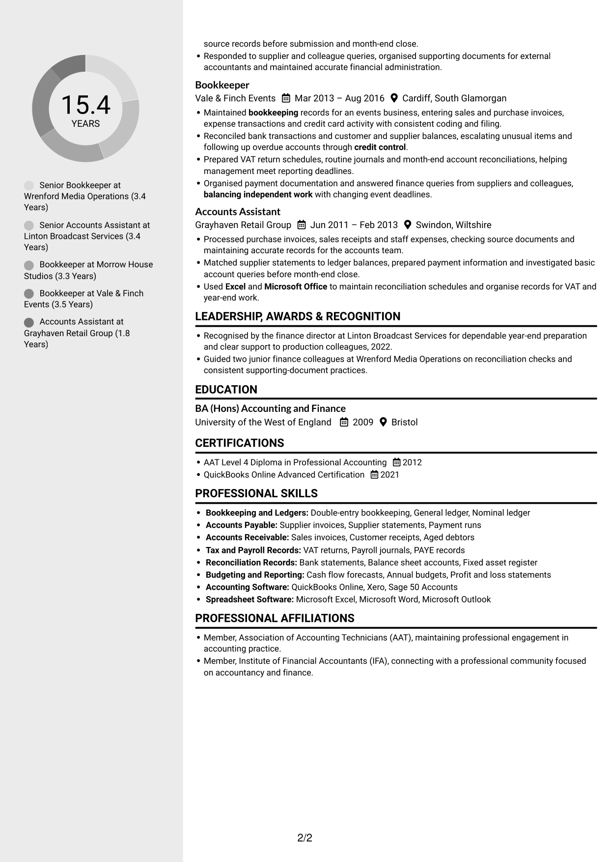 CV example — page 2