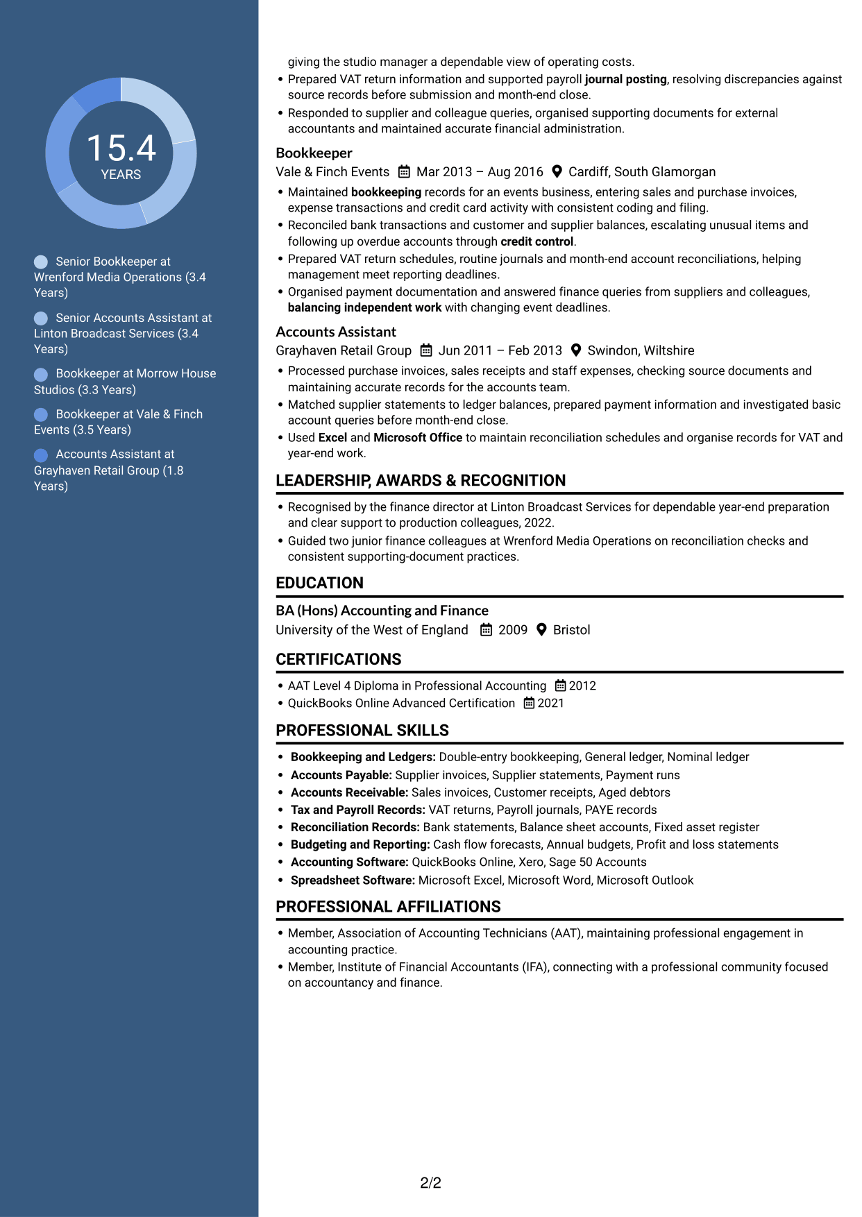 CV example — page 2