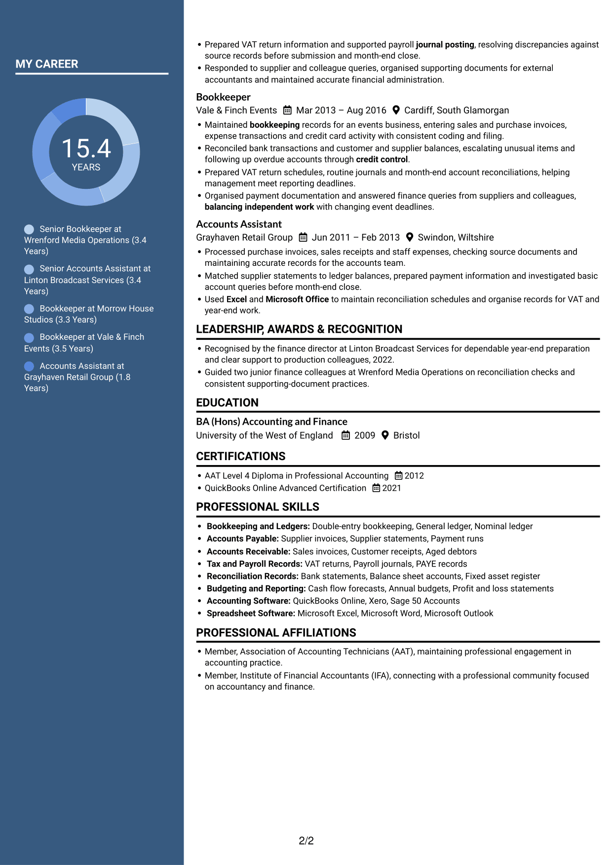 CV example — page 2