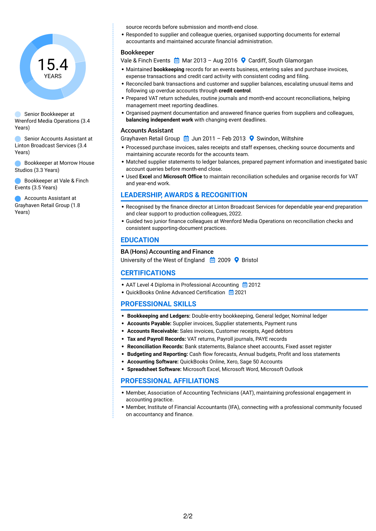 CV example — page 2