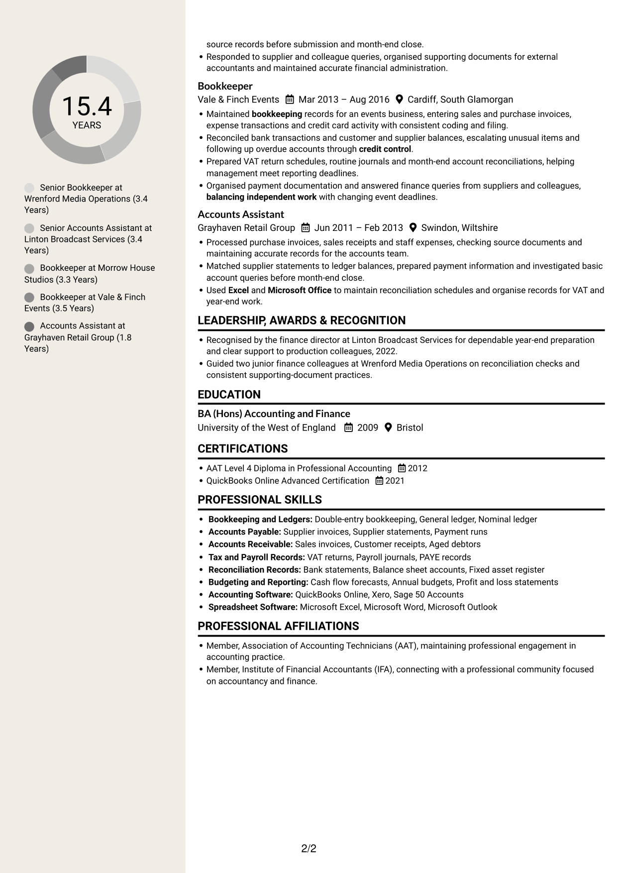 CV example — page 2