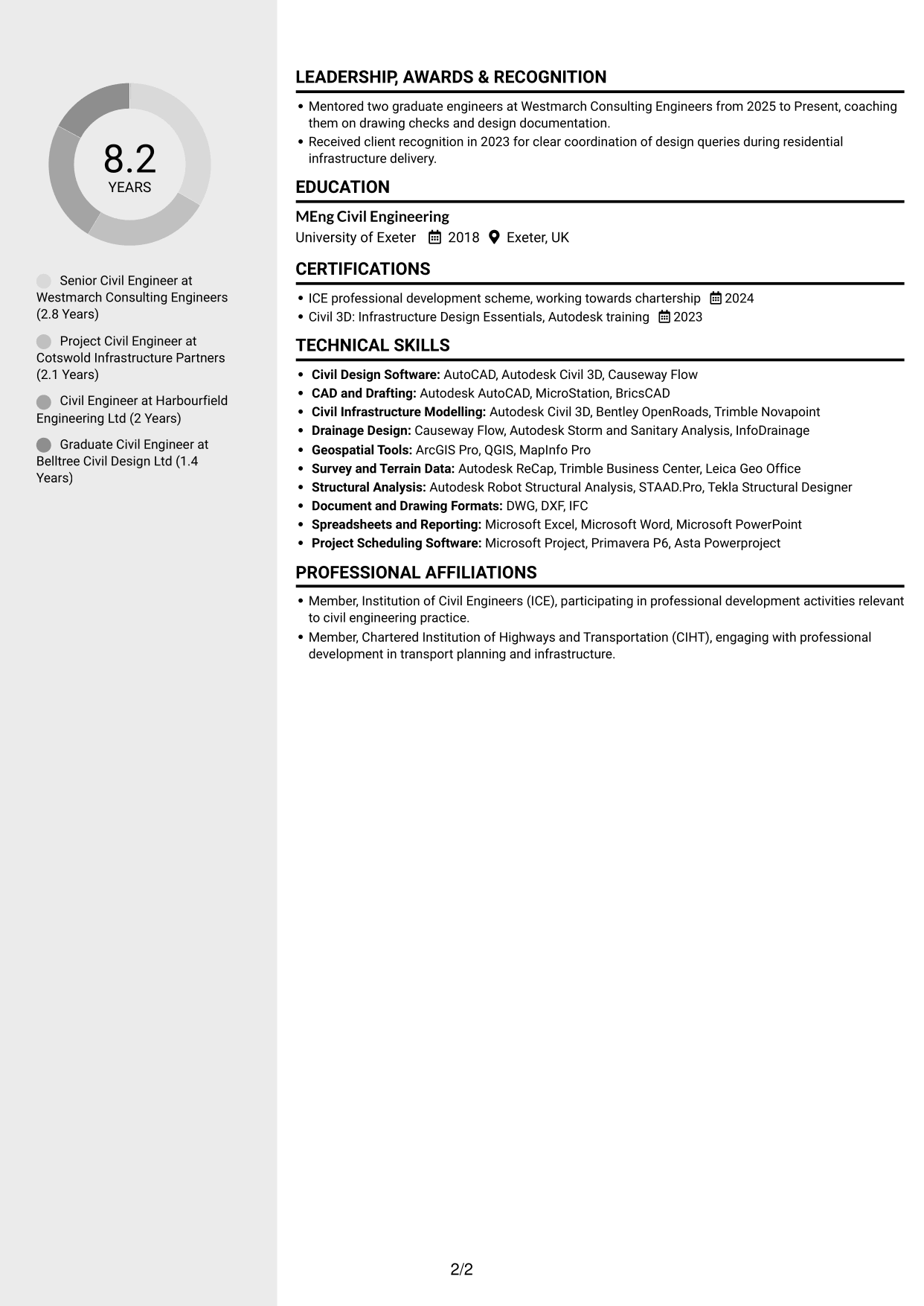 CV example — page 2