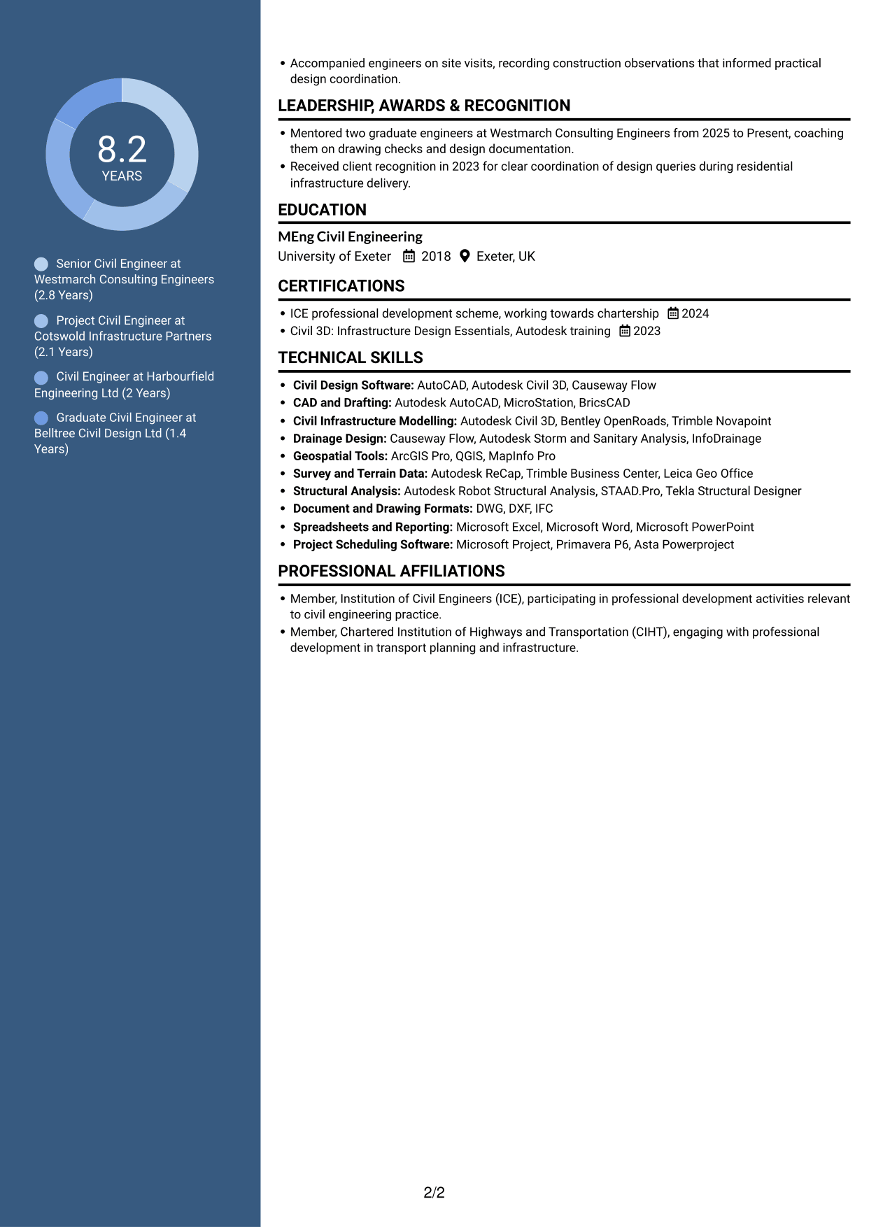 CV example — page 2