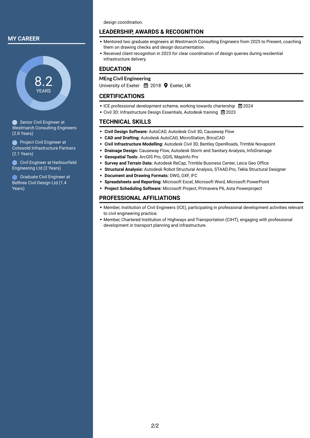 CV example — page 2