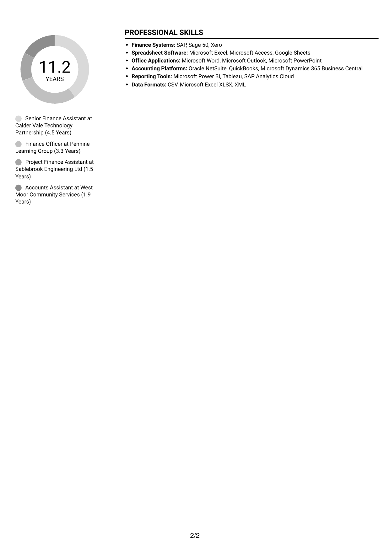 CV example — page 2