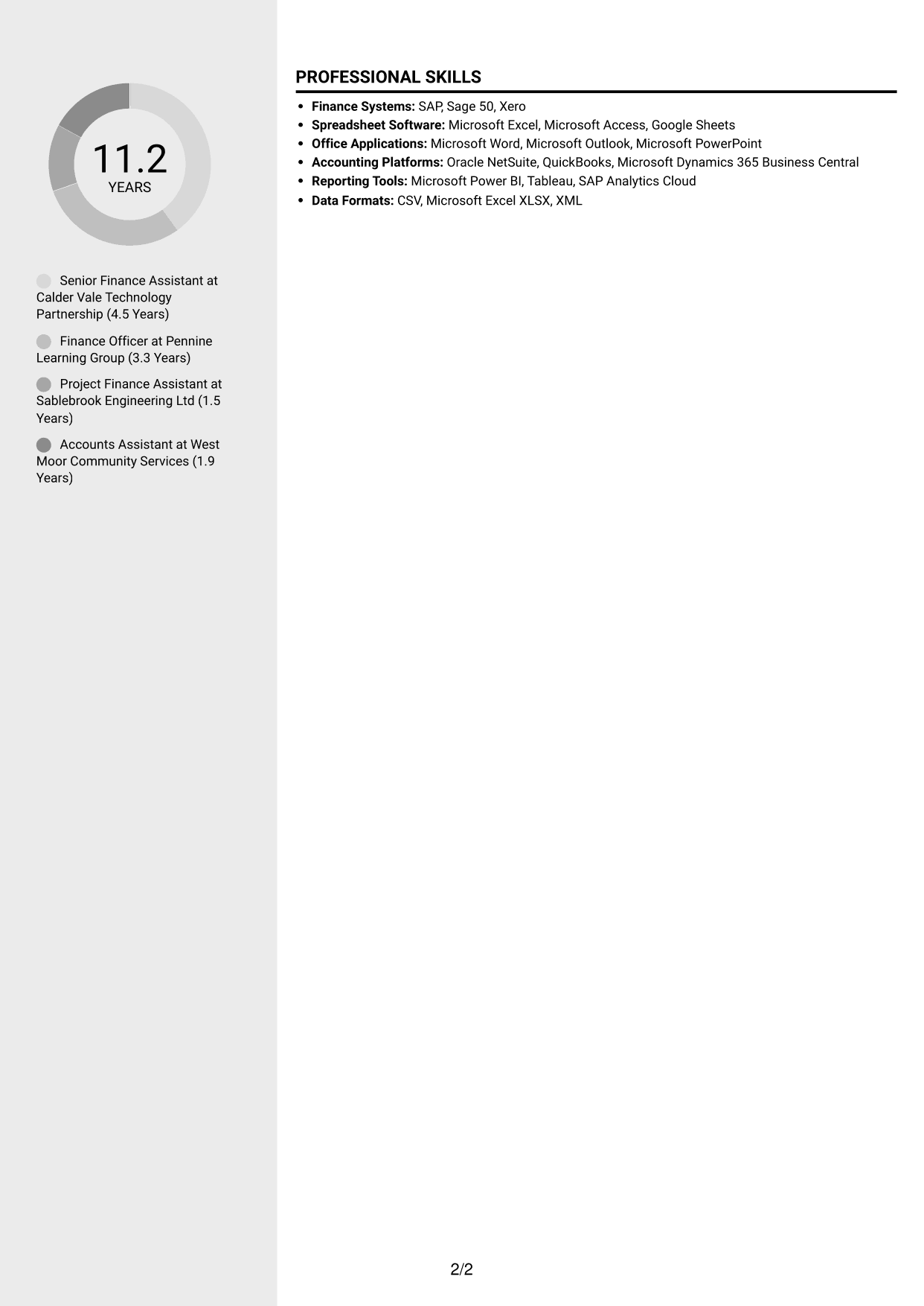 CV example — page 2