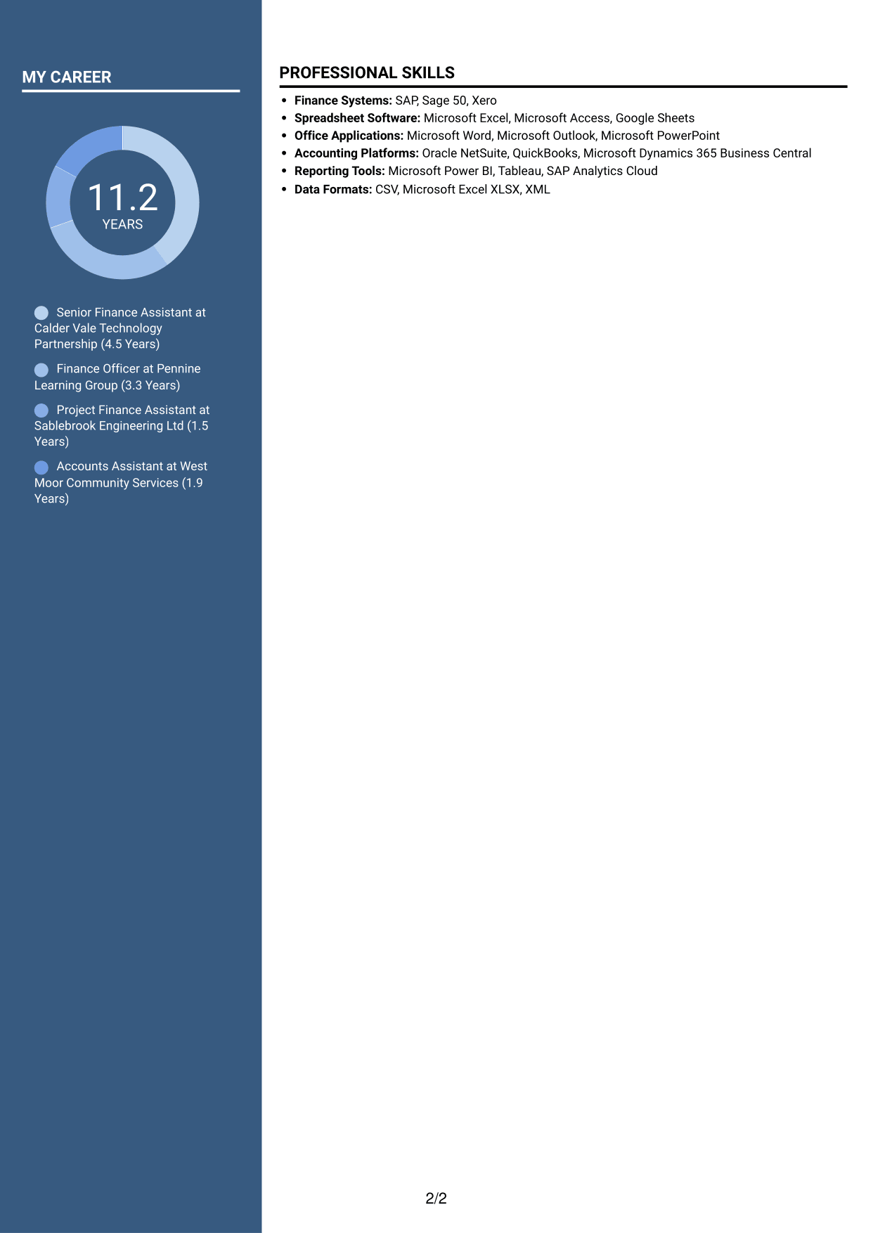 CV example — page 2