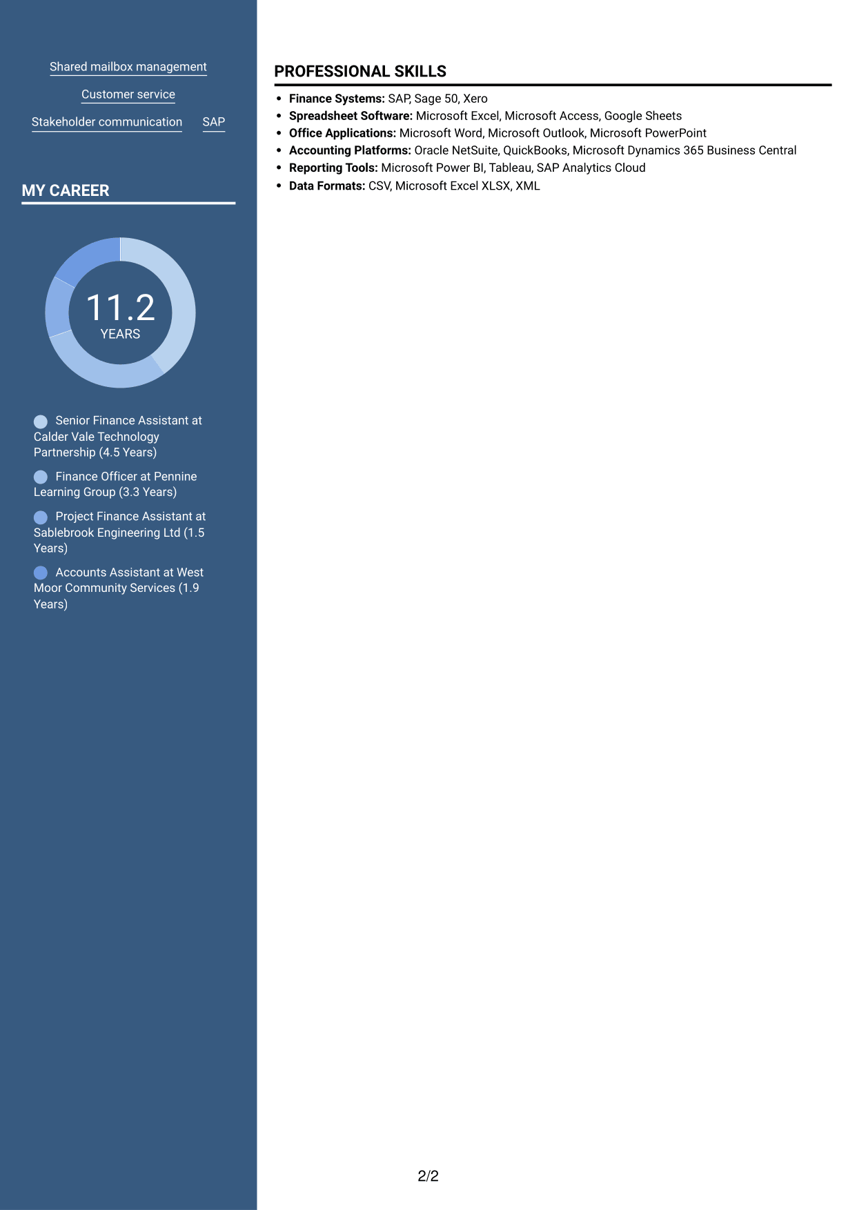 CV example — page 2