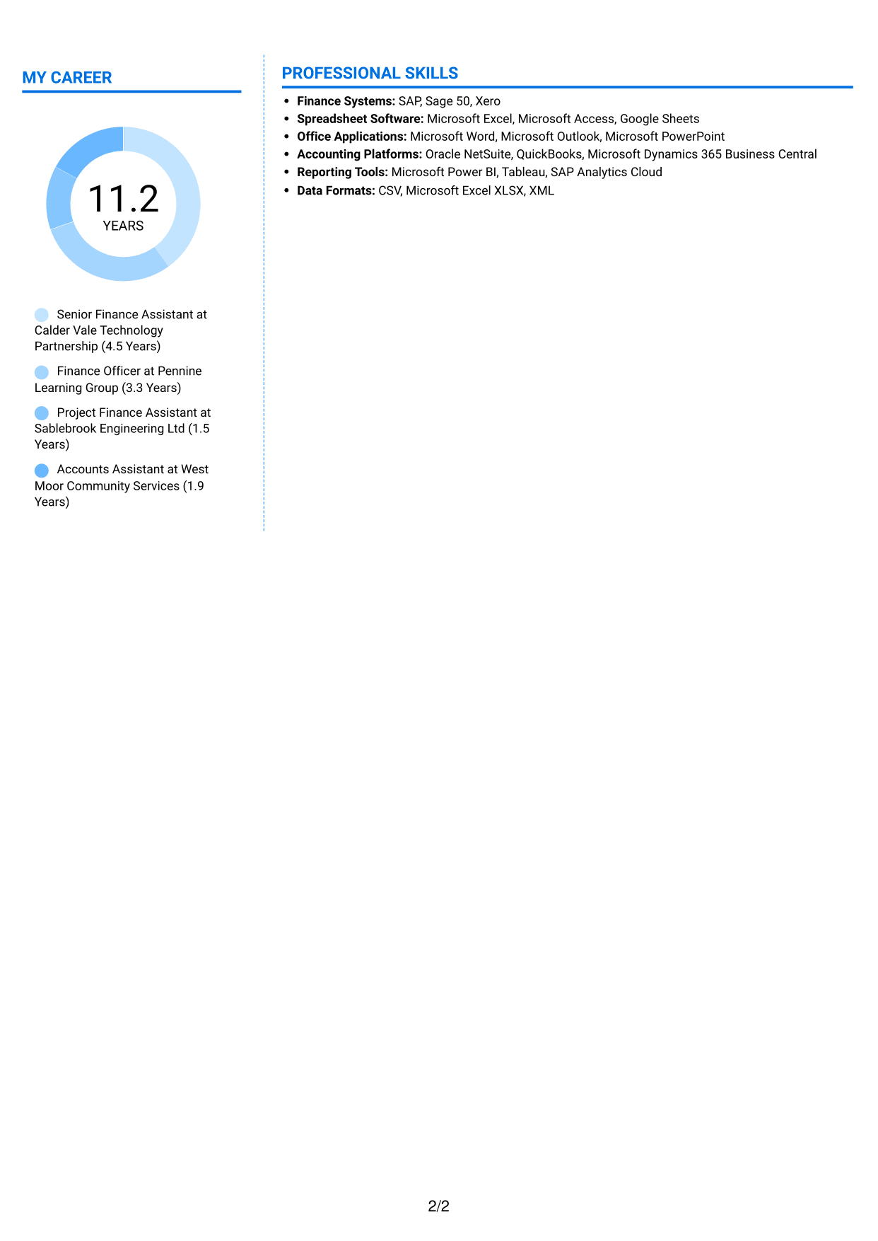 CV example — page 2