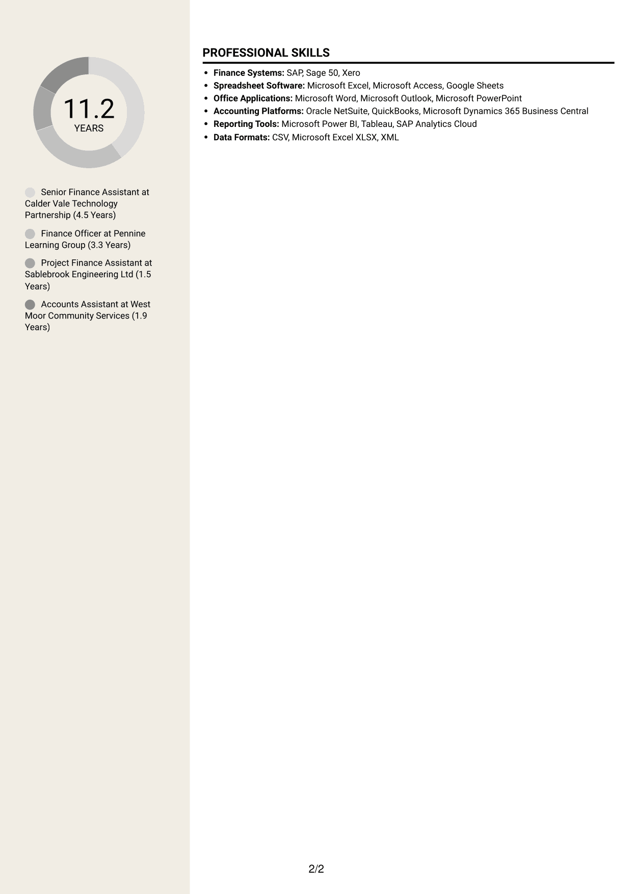 CV example — page 2