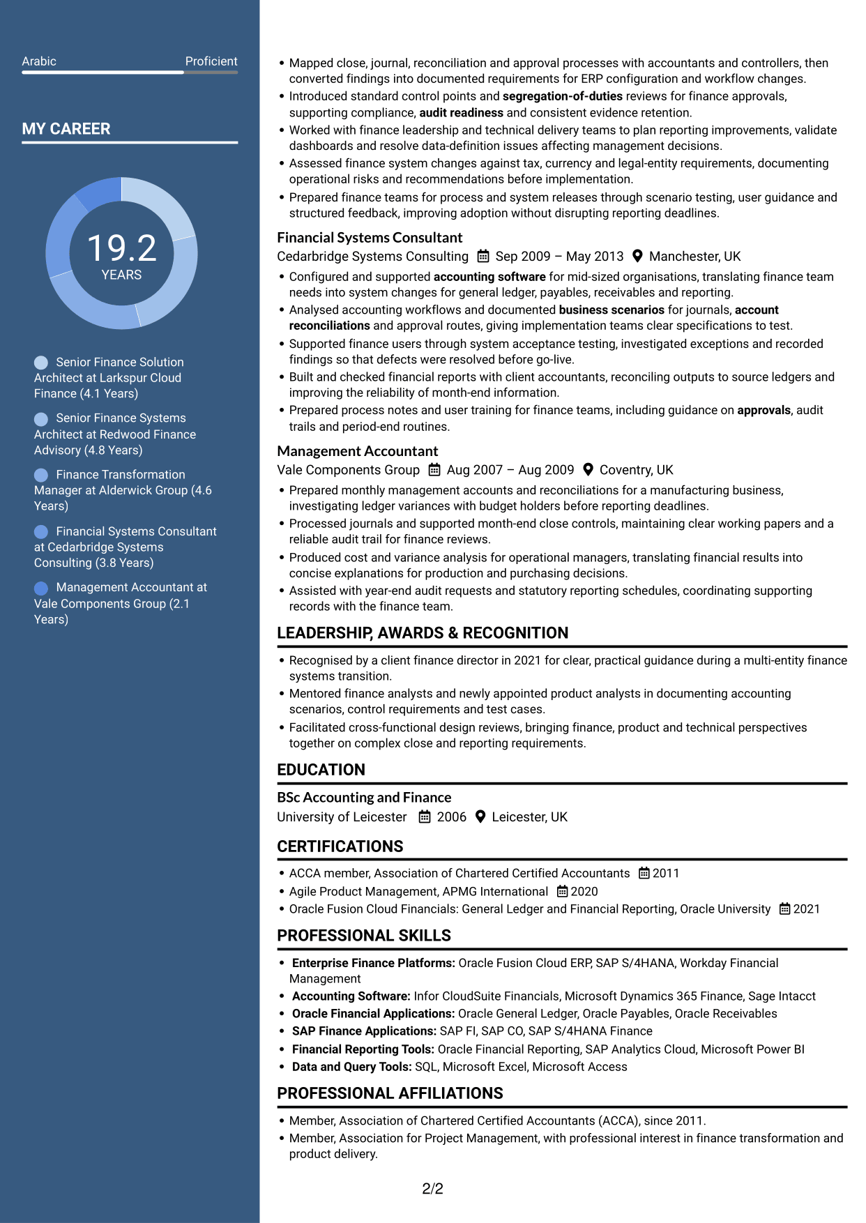 CV example — page 2