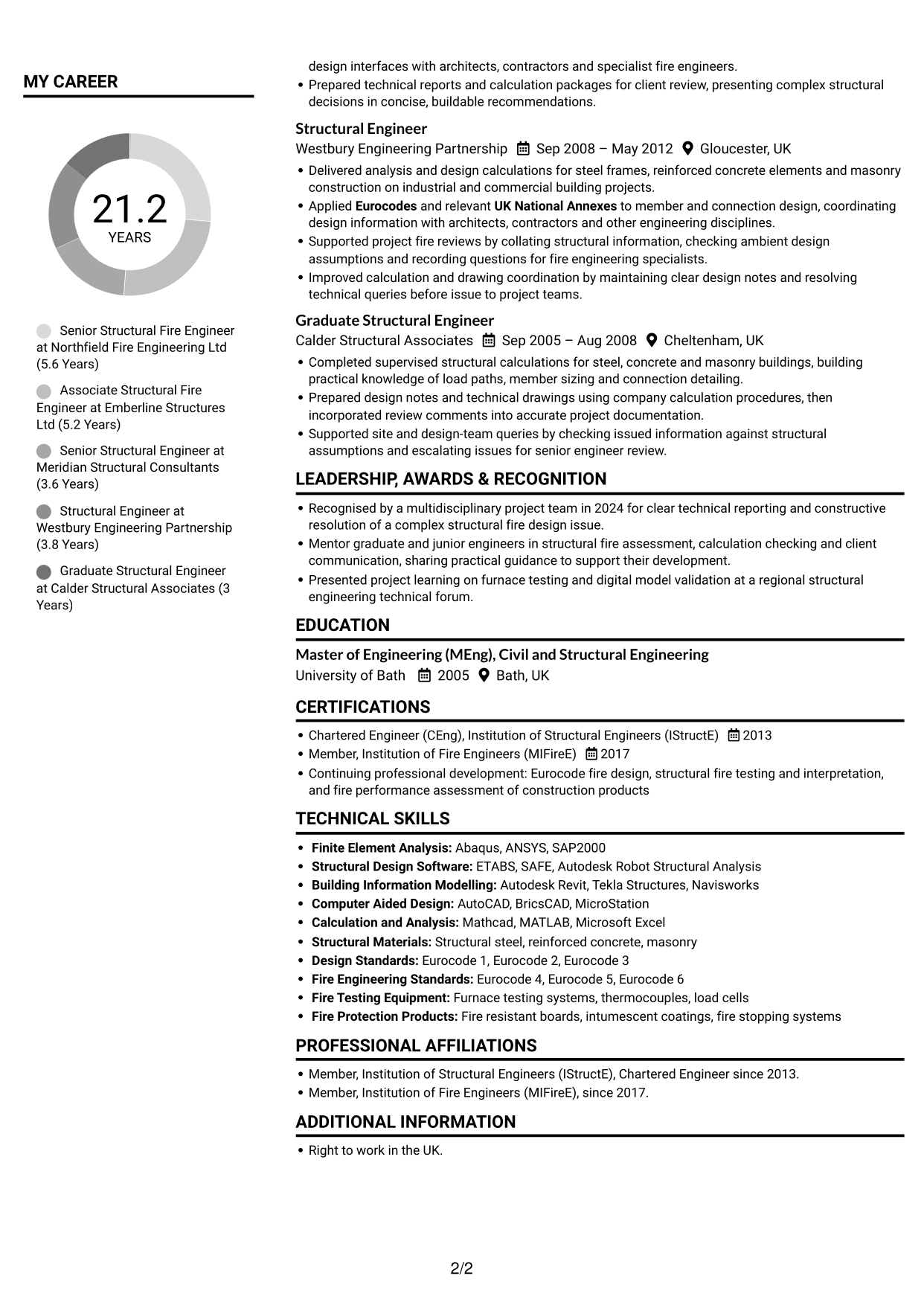 CV example — page 2