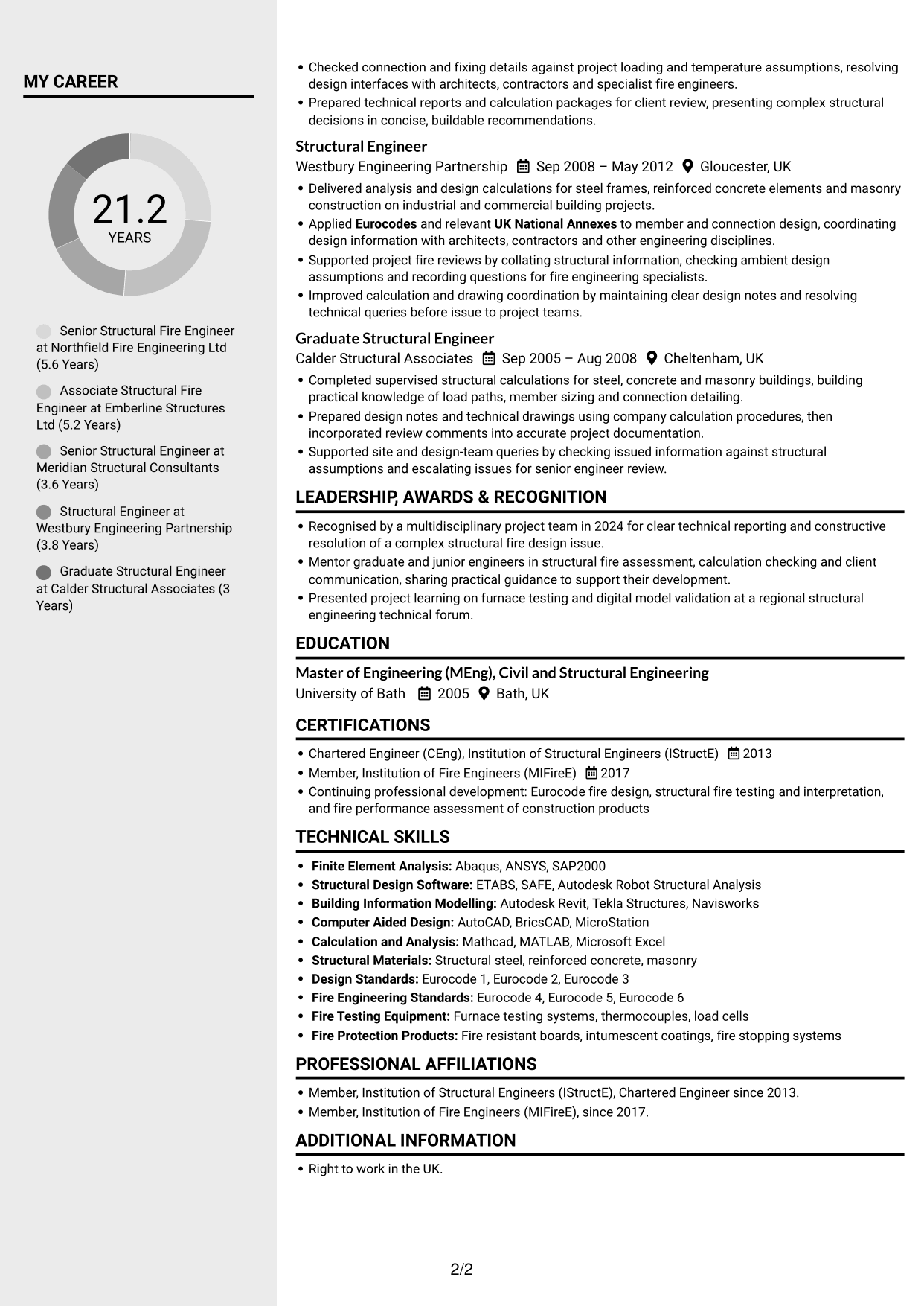 CV example — page 2