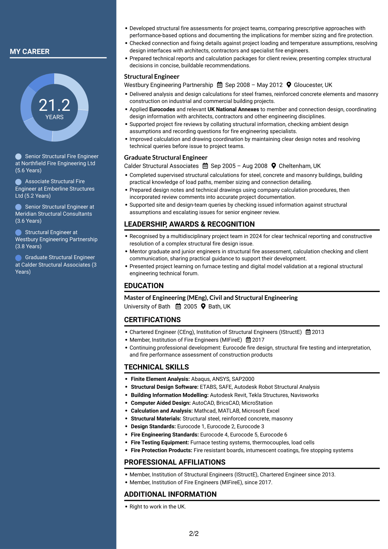 CV example — page 2