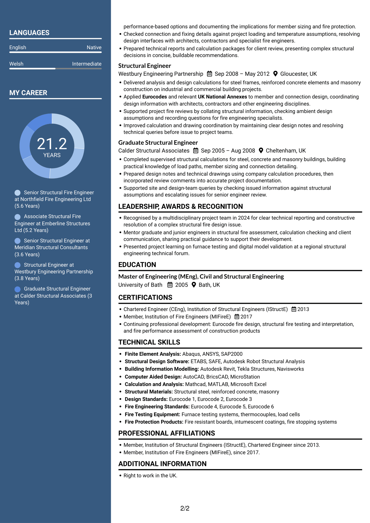 CV example — page 2