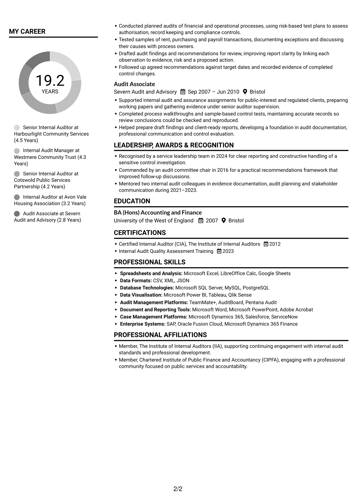 CV example — page 2