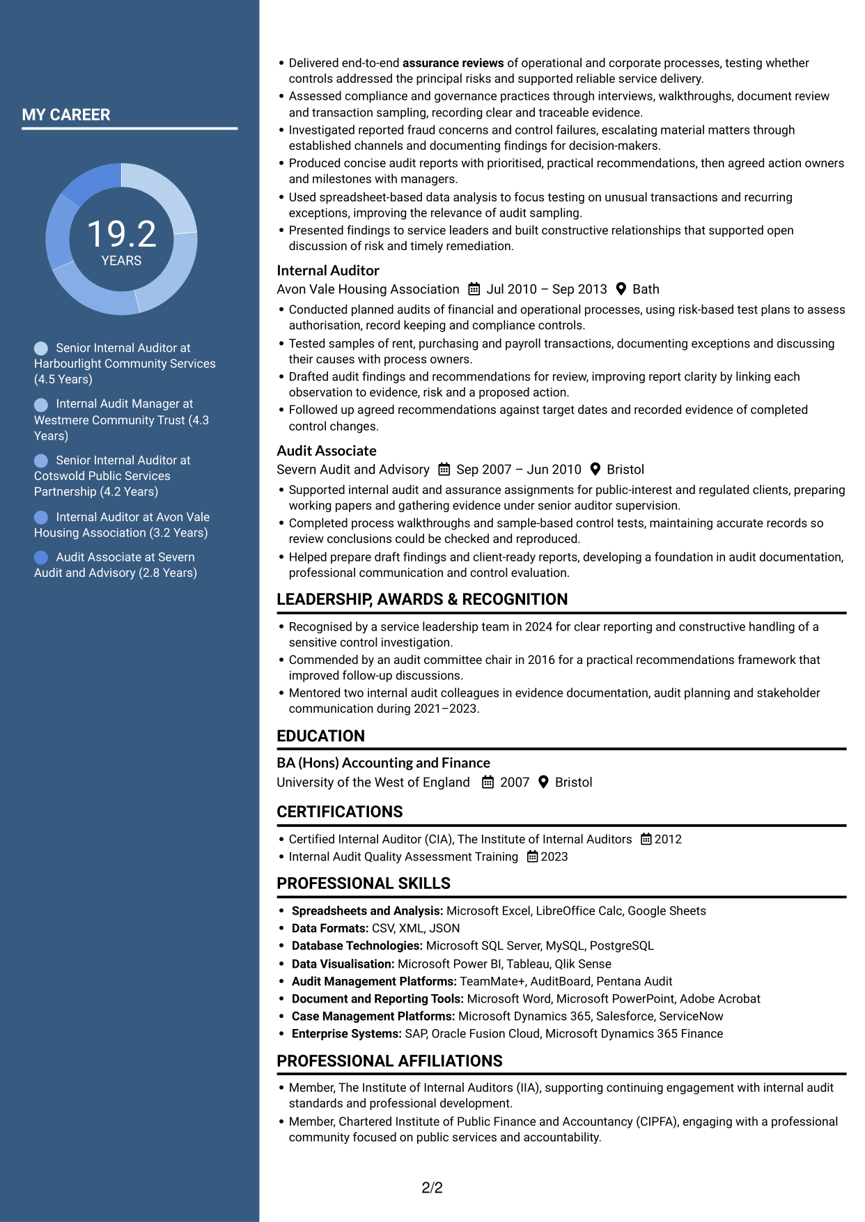 CV example — page 2