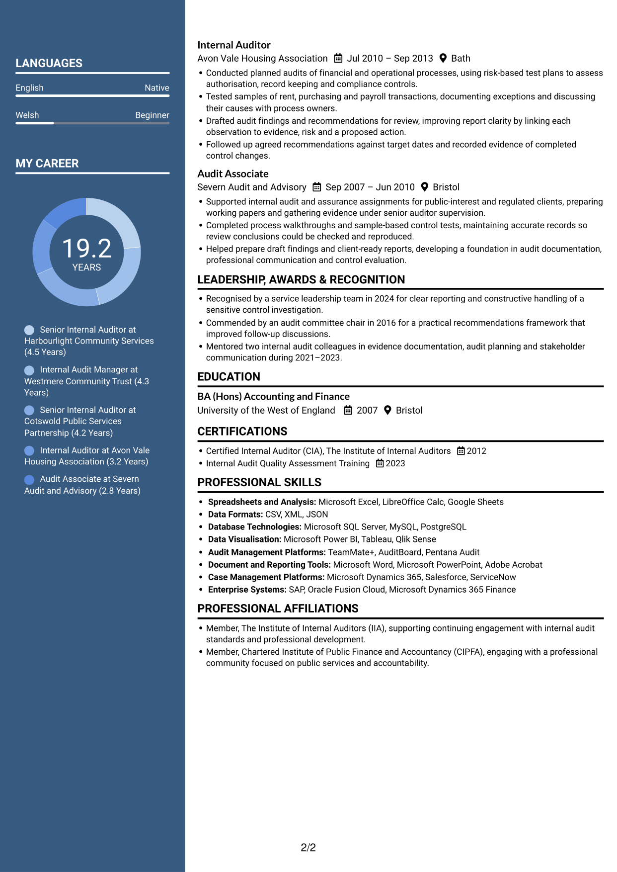 CV example — page 2