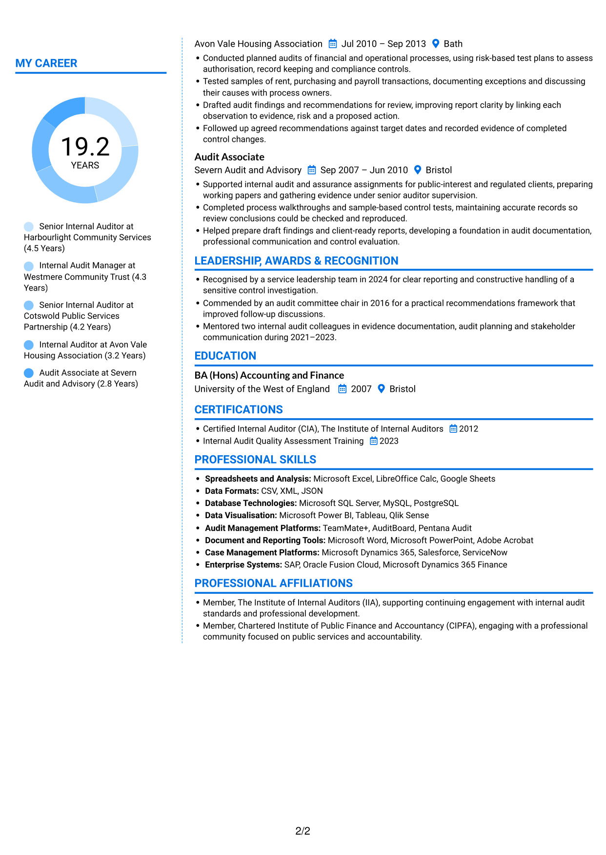 CV example — page 2