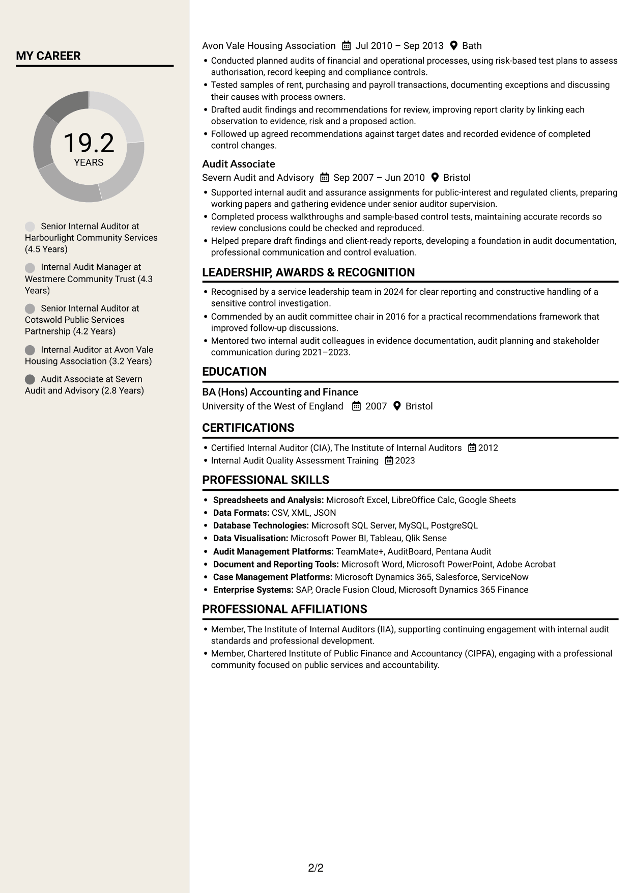 CV example — page 2