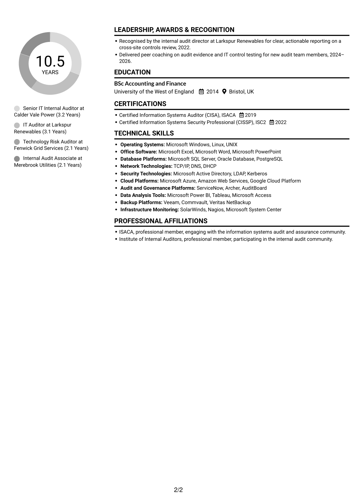 CV example — page 2