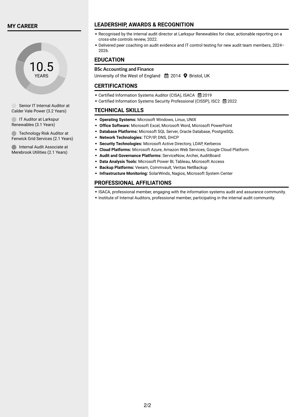CV example — page 2