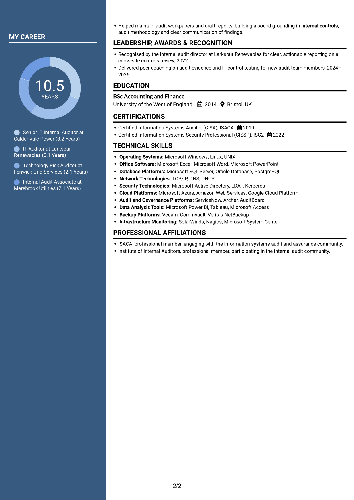 CV example — page 2