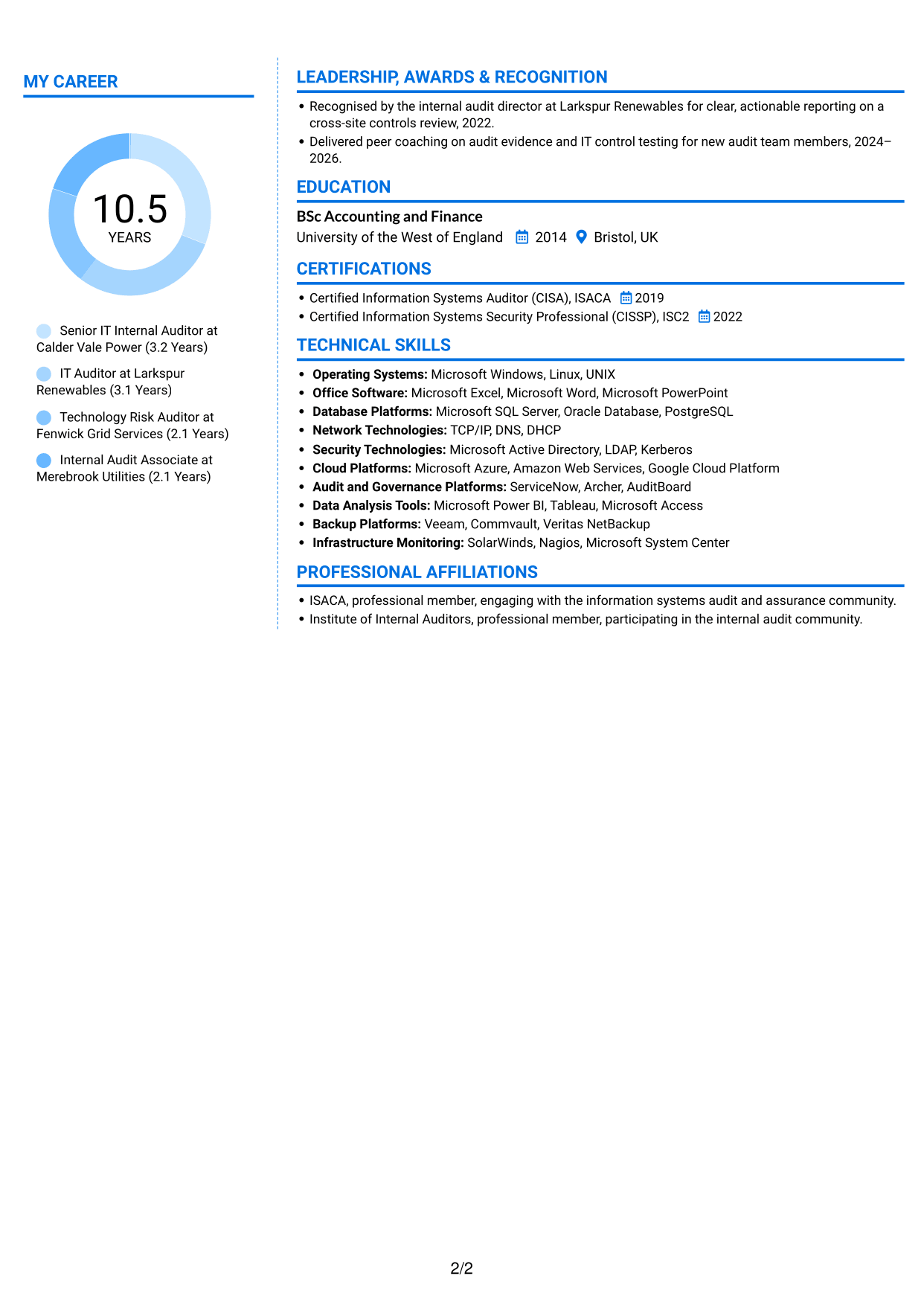 CV example — page 2