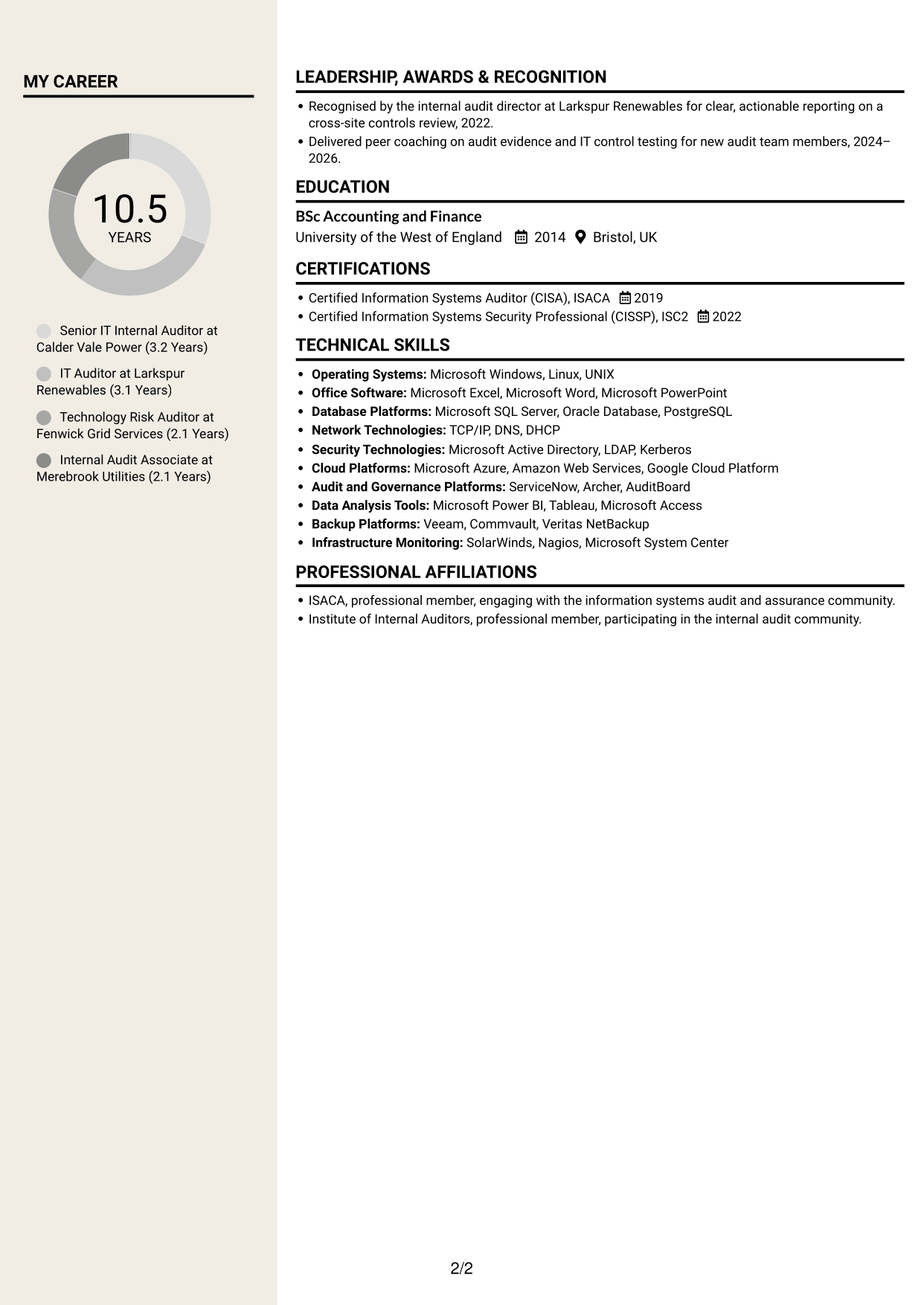 CV example — page 2