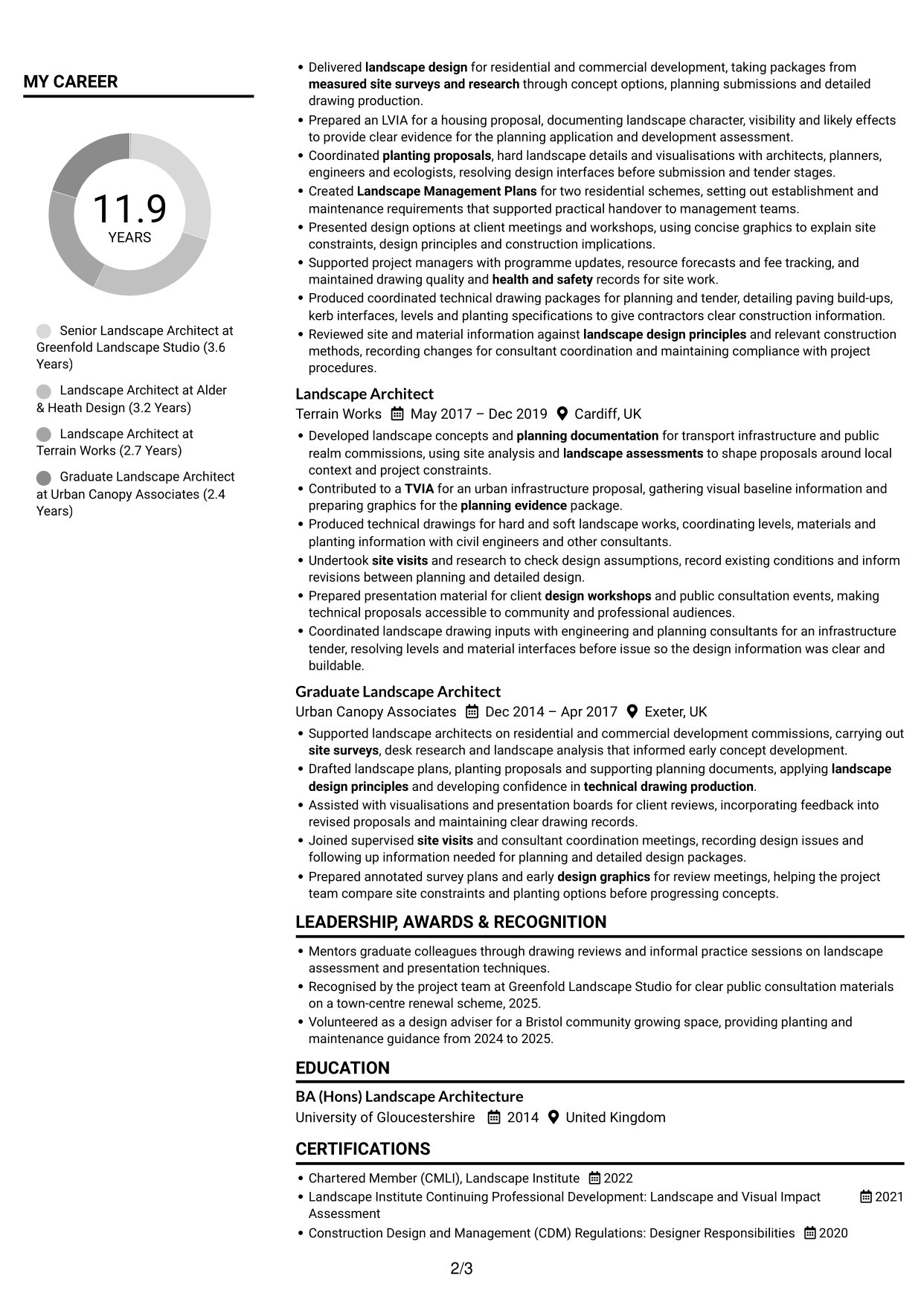 CV example — page 2