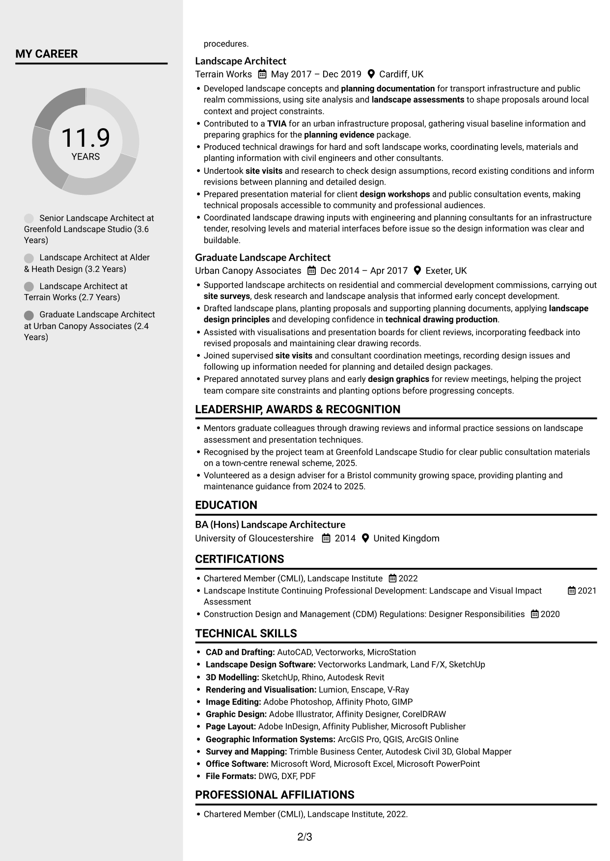 CV example — page 2