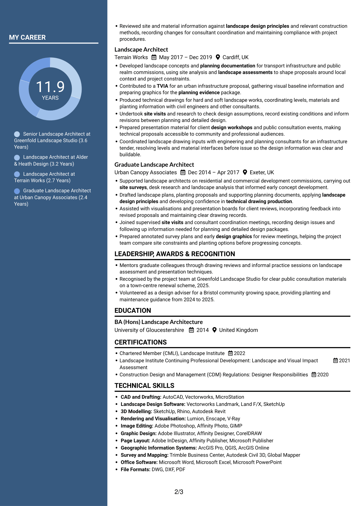 CV example — page 2