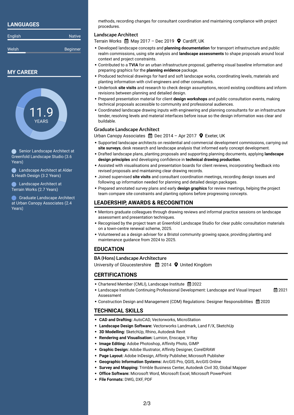 CV example — page 2