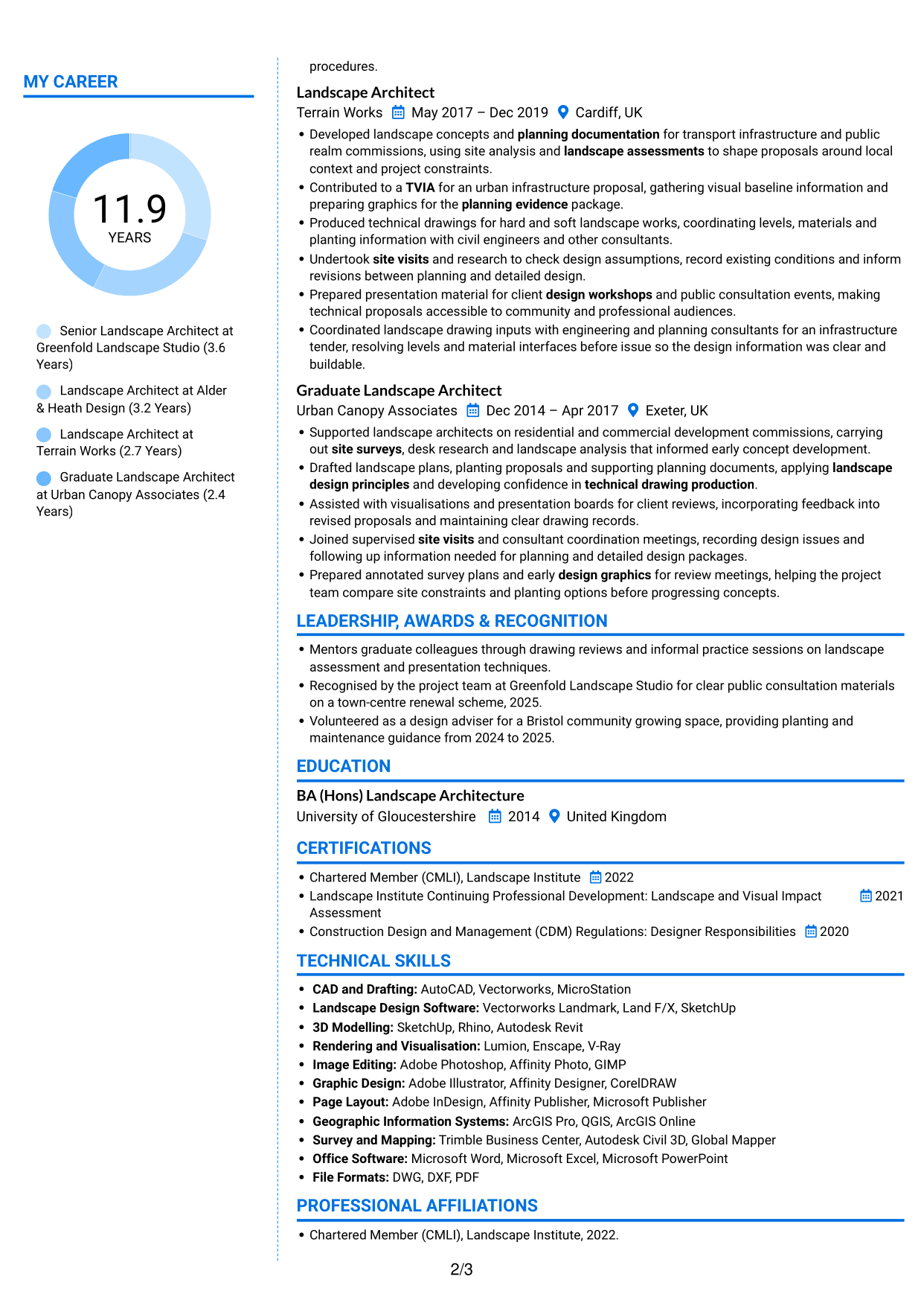 CV example — page 2