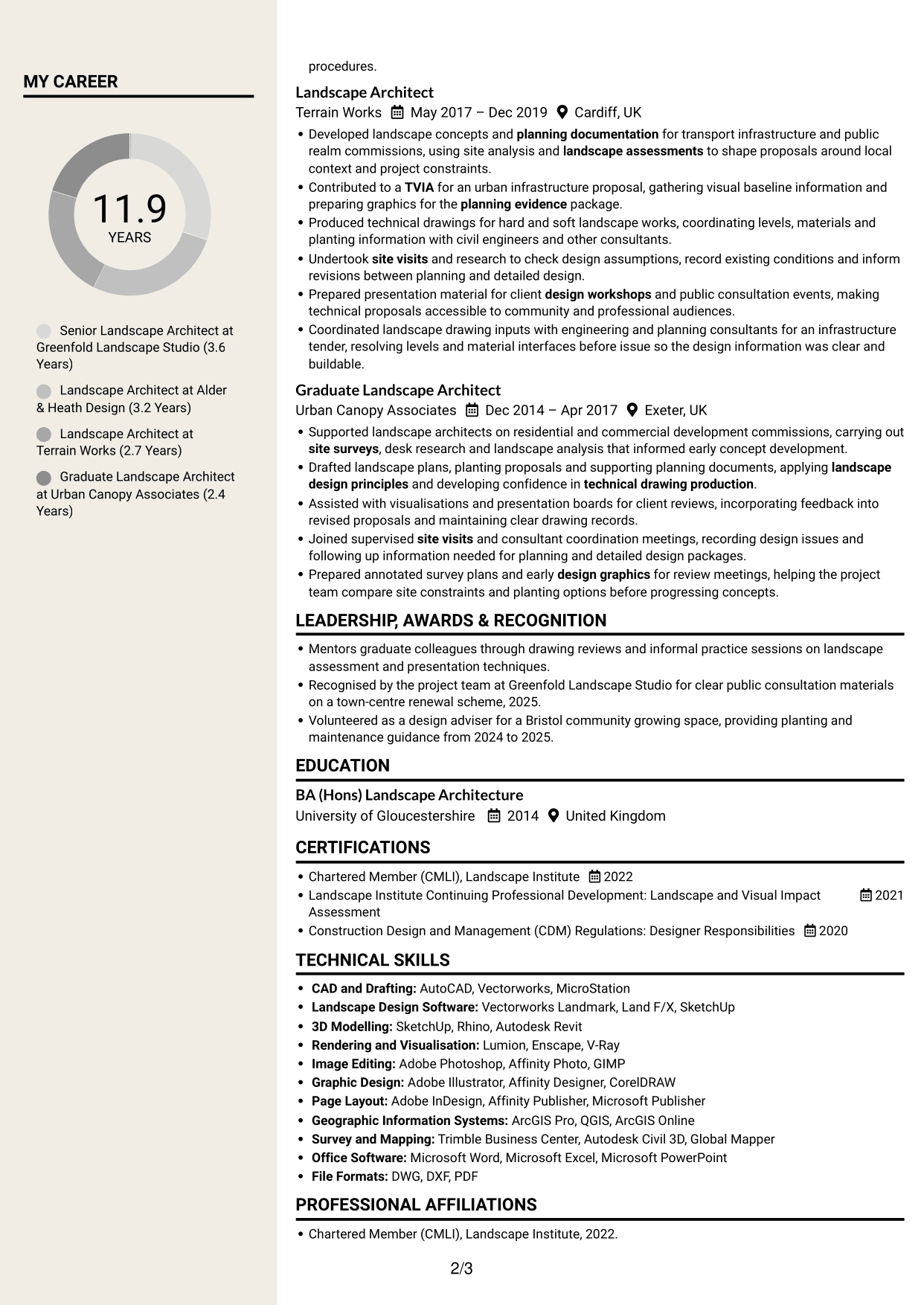 CV example — page 2
