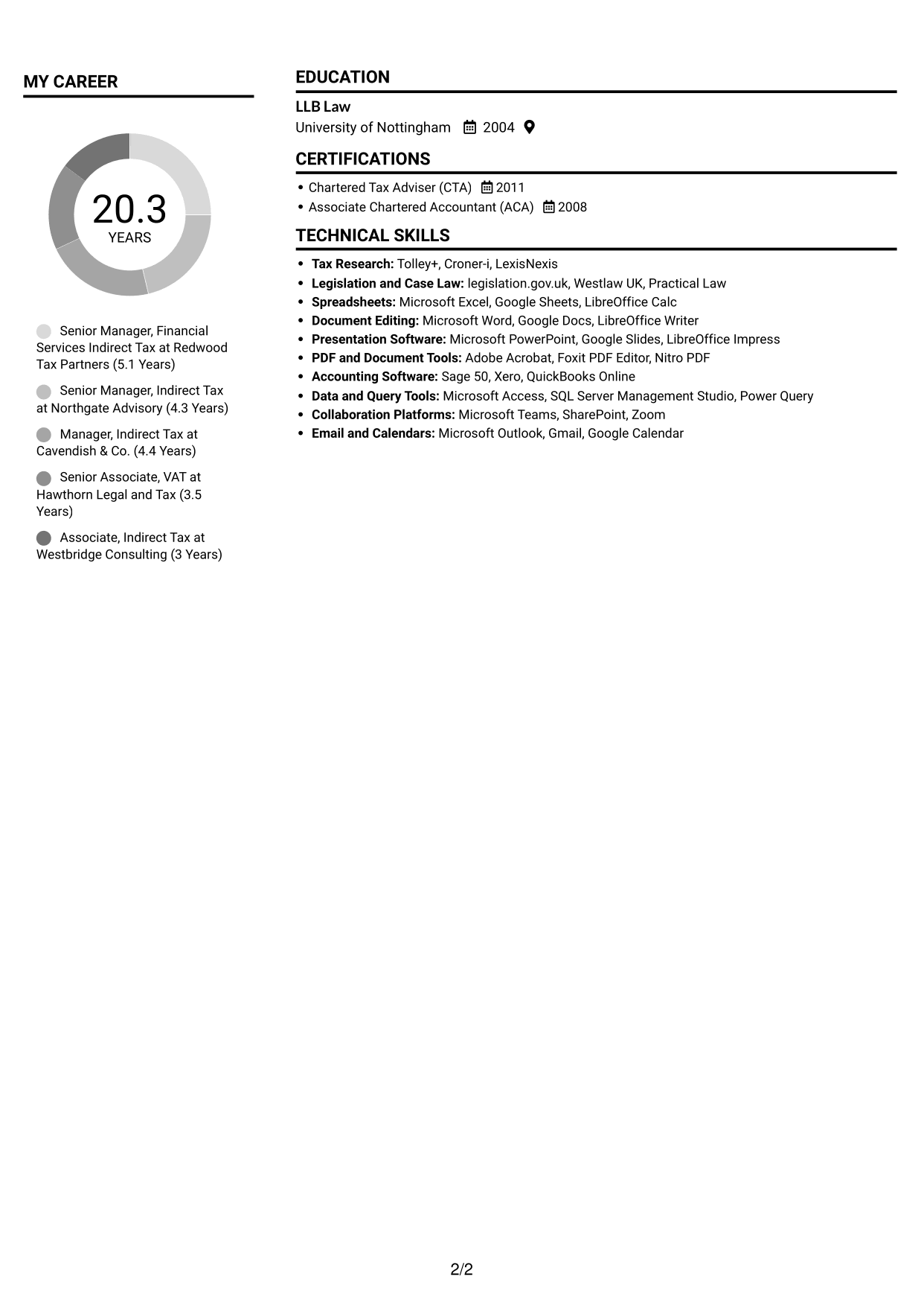 CV example — page 2