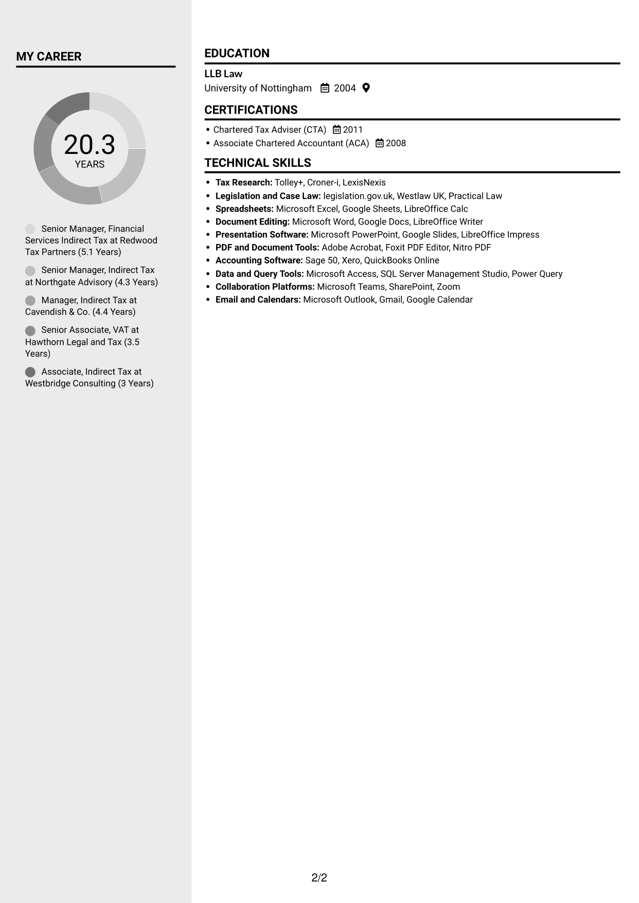 CV example — page 2