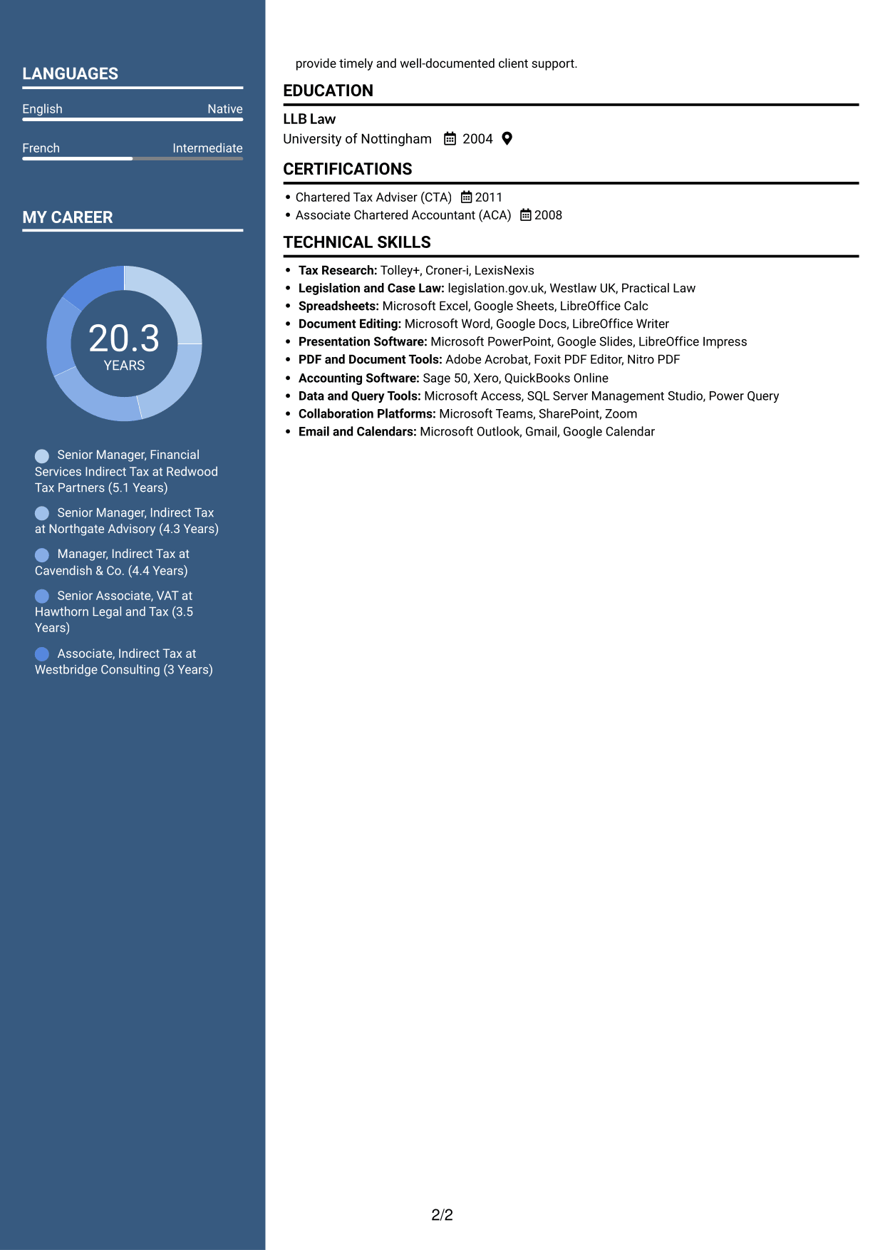 CV example — page 2