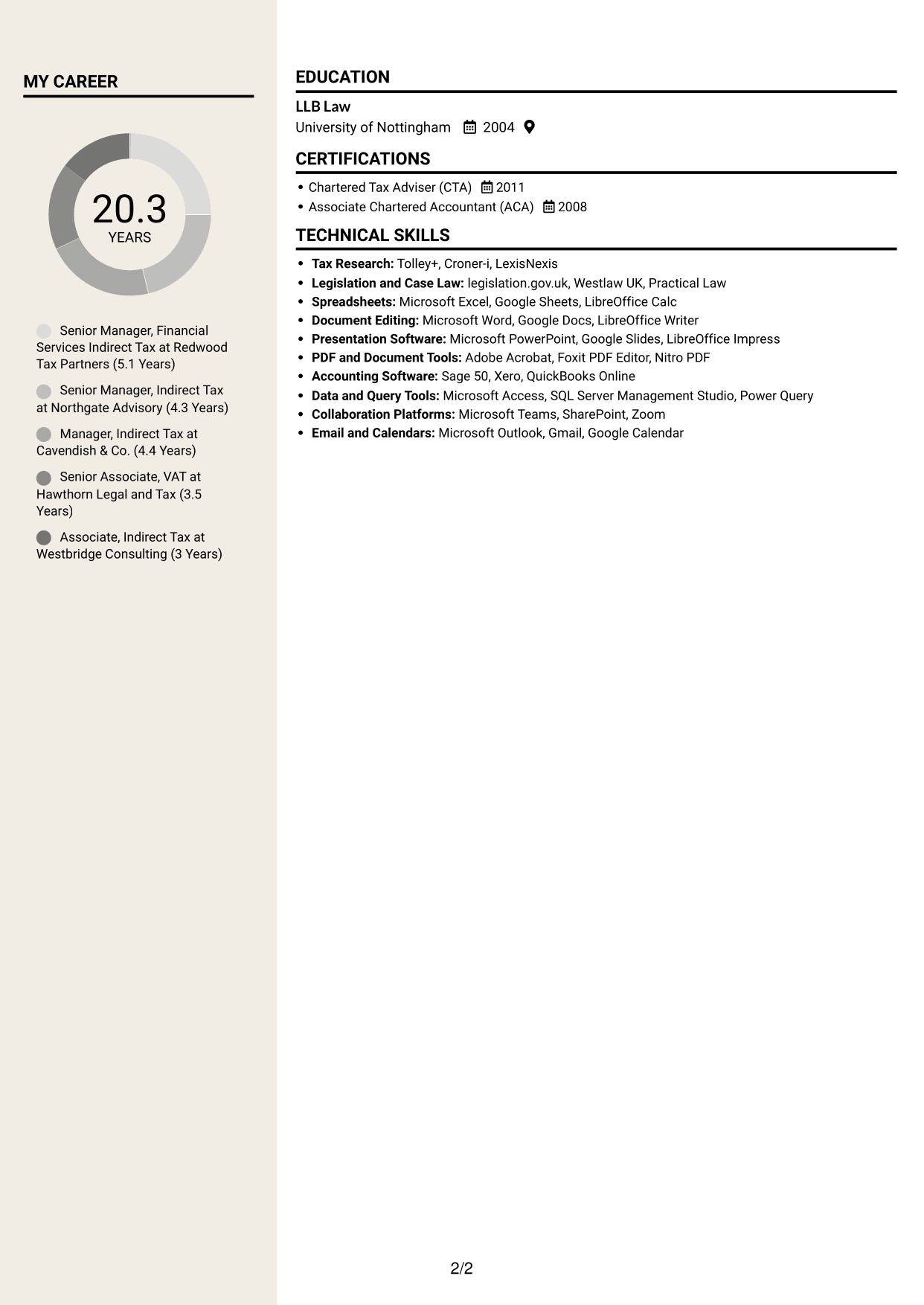 CV example — page 2