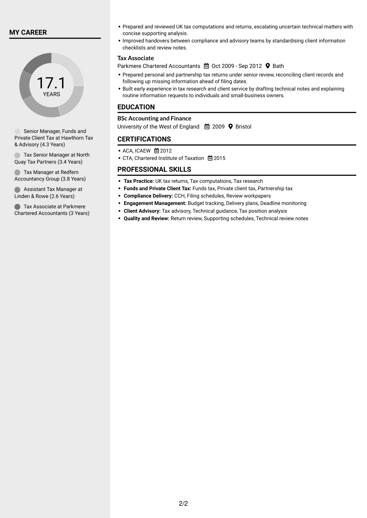 CV example — page 2