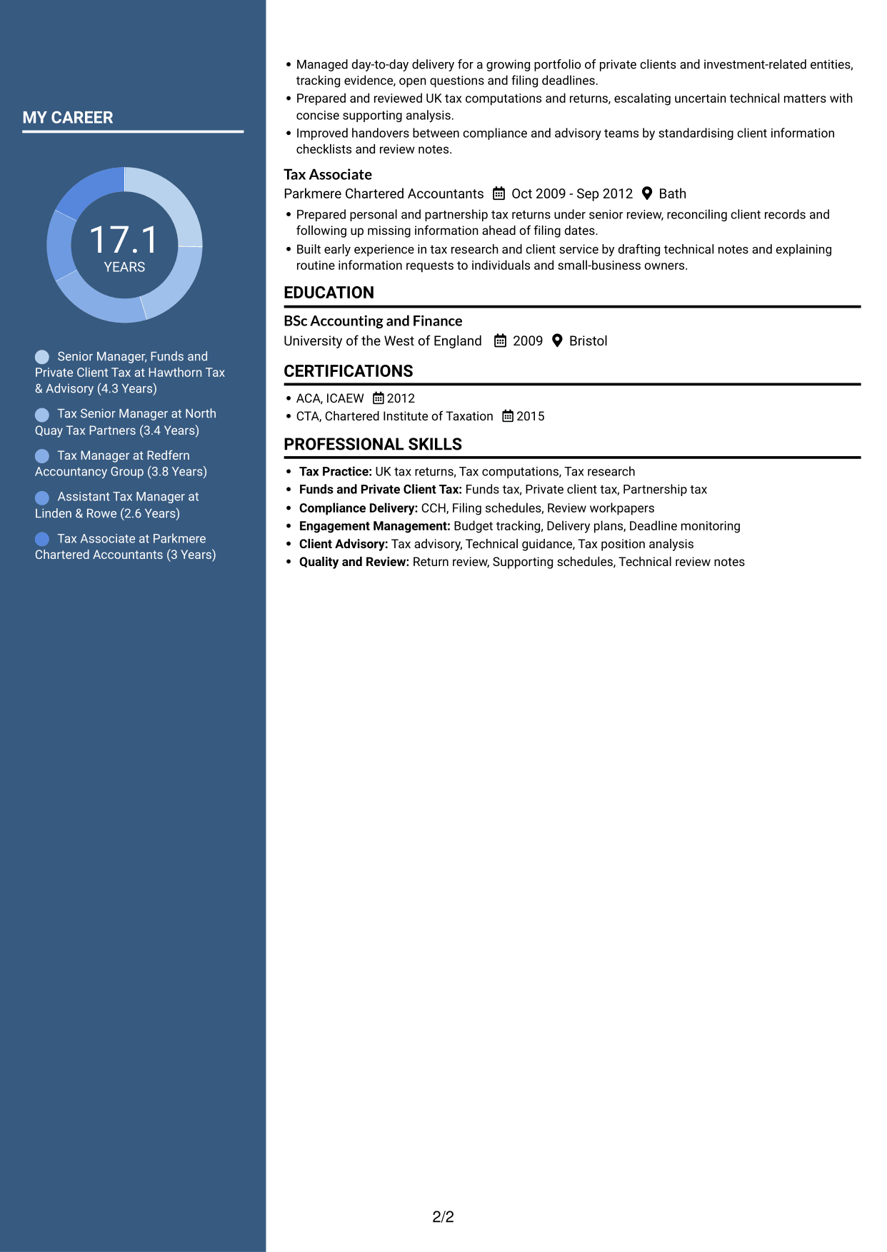 CV example — page 2