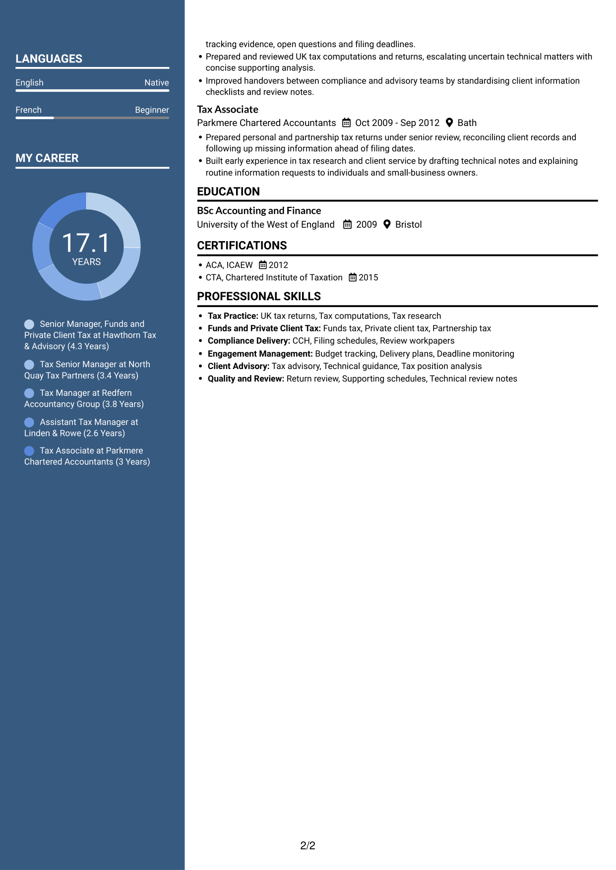 CV example — page 2