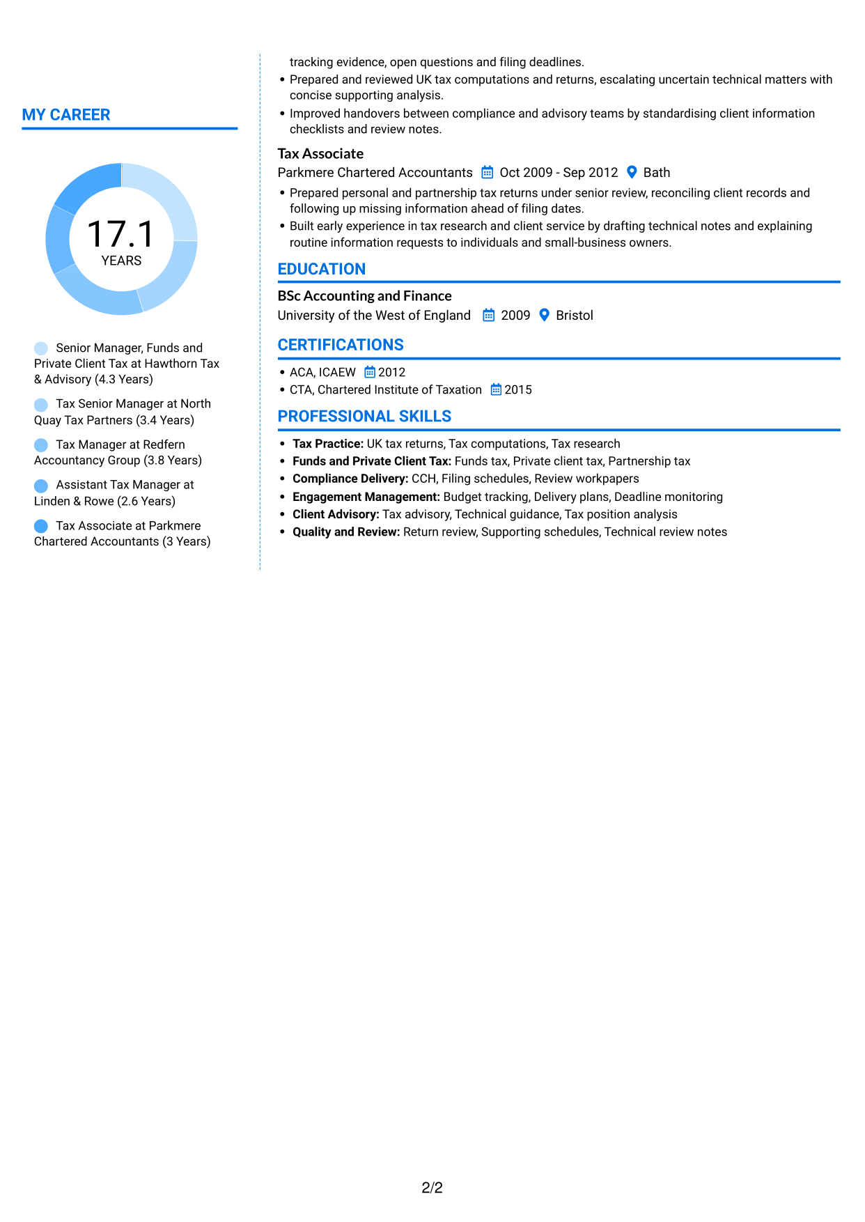 CV example — page 2